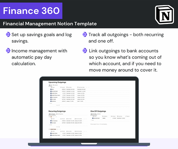 finance-360-money-manager-4 Finance 360 Ultimate Finance Manager screenshot with bullet points of features
