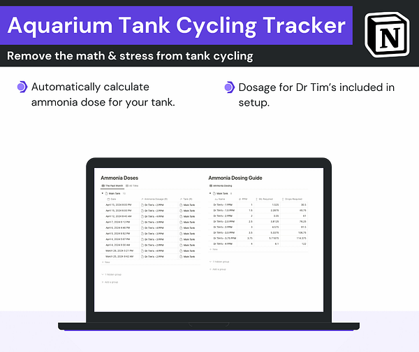 aquarium-tank-cycling-tracker-3 Aquarium Tank Cycling Tracker