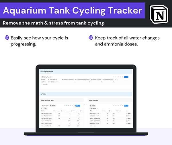 Screenshot of the Aquarium Tank Cycling Tracker Notion template with the key features as bullet points