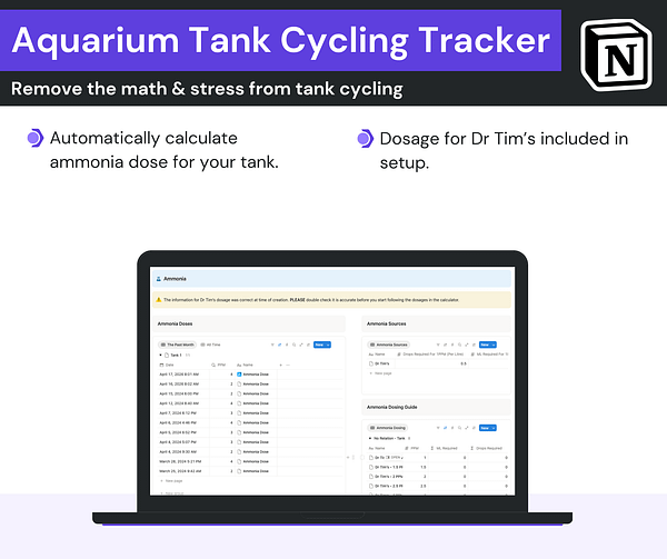 Screenshot of the Aquarium Tank Cycling Tracker Notion template with the key features as bullet points